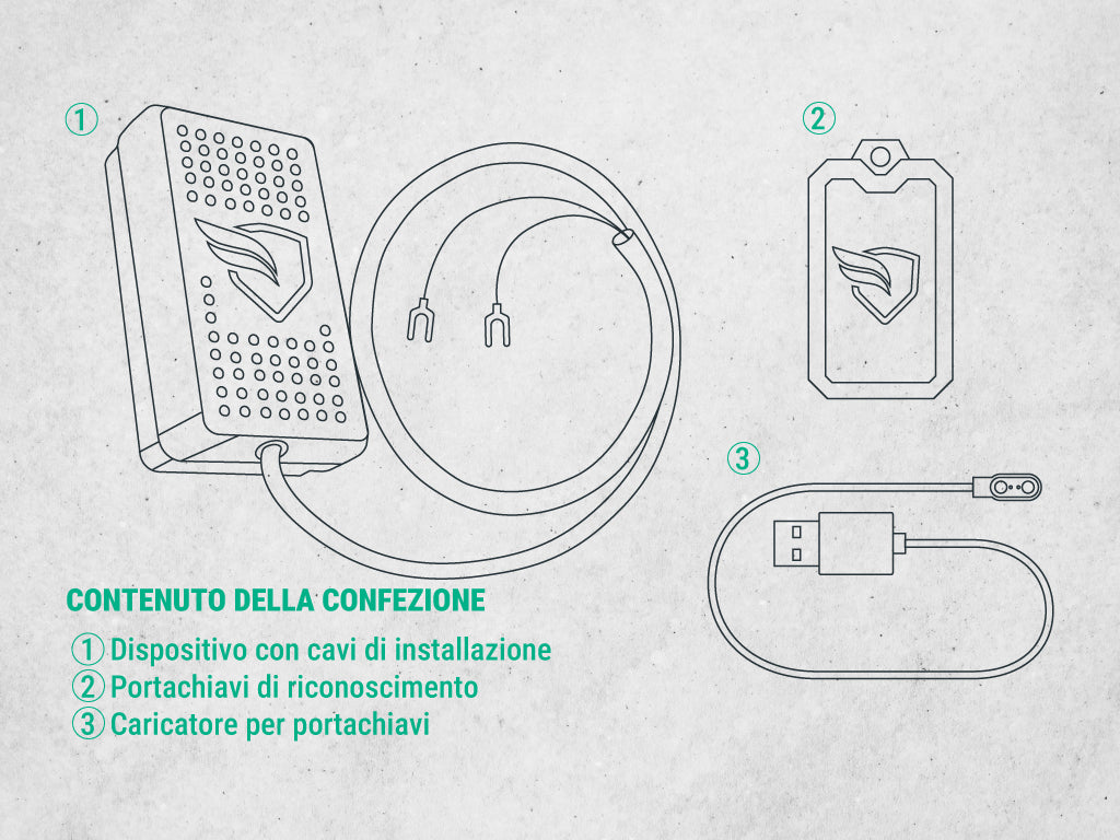 Localizzatore GPS Moto con Allarme Antifurto Komobi CITY PREMIUM