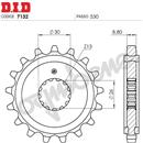 PIGNONE PROF. TRIUMPH 750-900