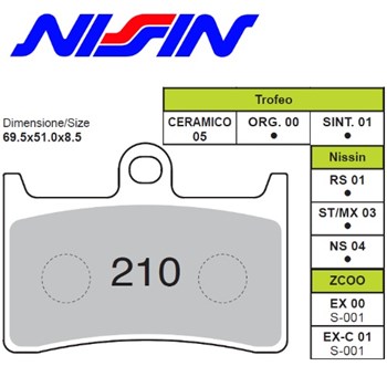 PASTIGLIE FRENO NISSIN RS (NF FD.0190)