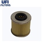 FILTRO OLIO CAGIVA Ala rossa 350 83-85 UFI 25.529.00 (In Esaurimento)